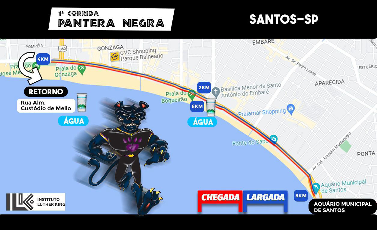 Percurso da corrida